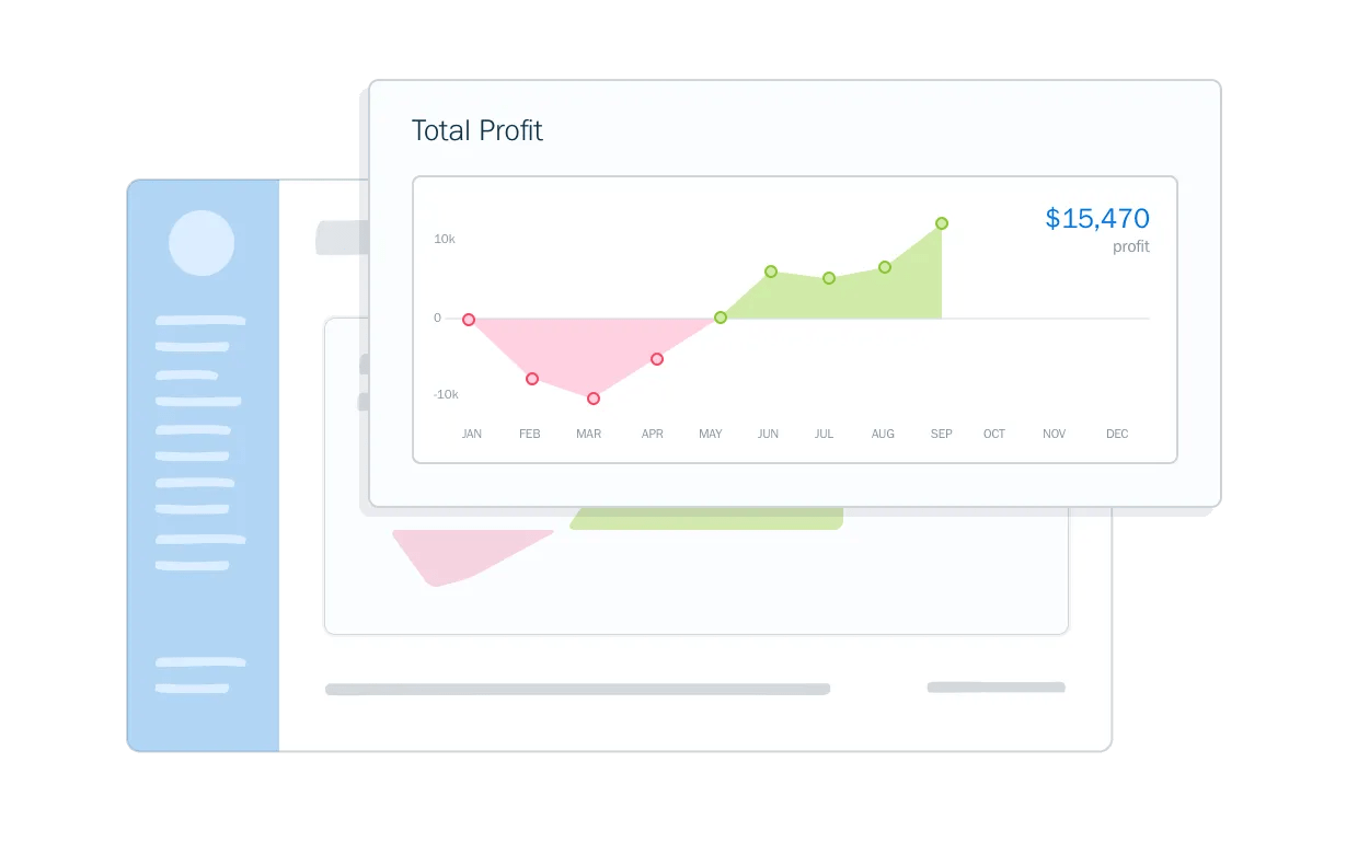 Reports Carousel